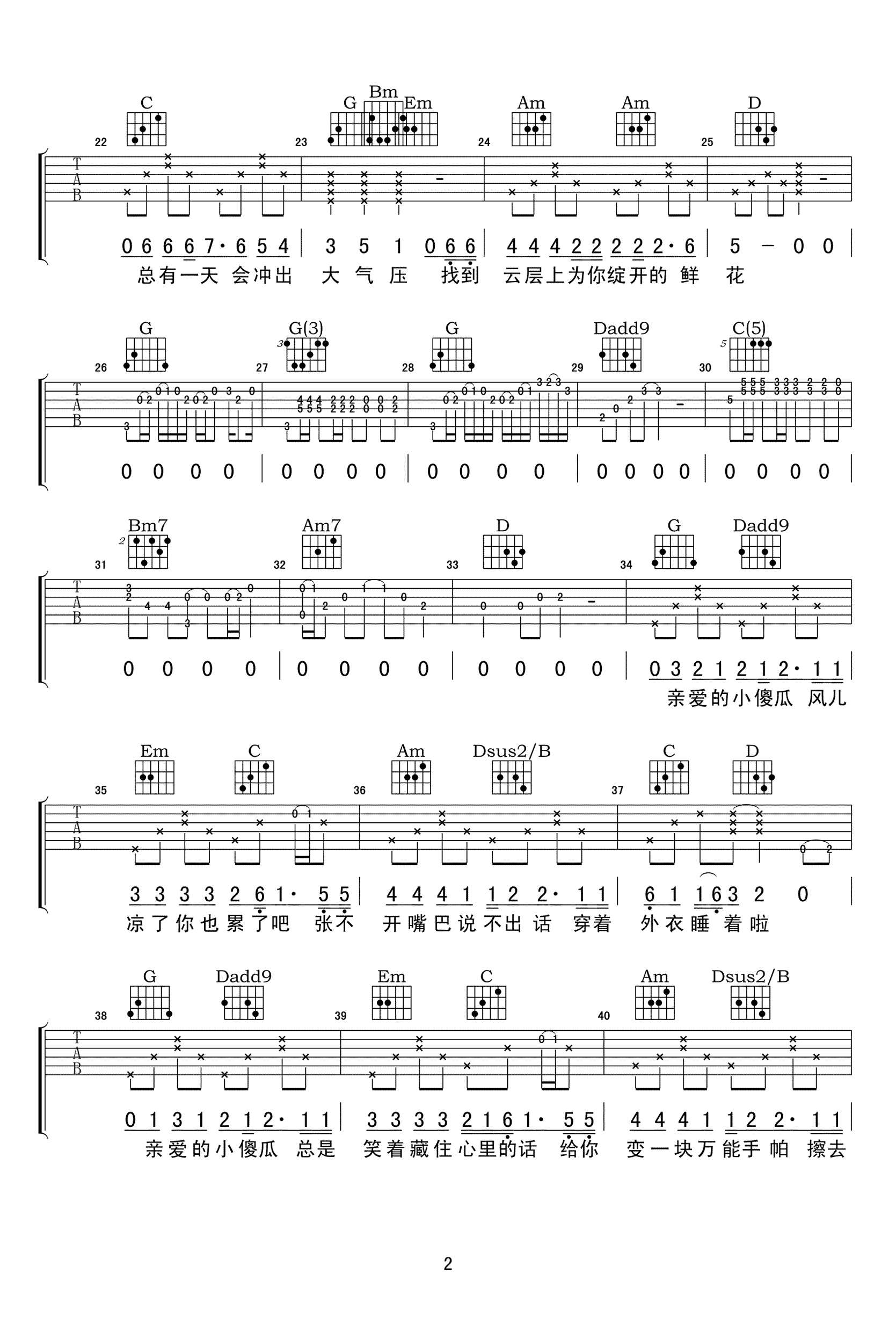 邵夷贝《小傻瓜》吉他谱2