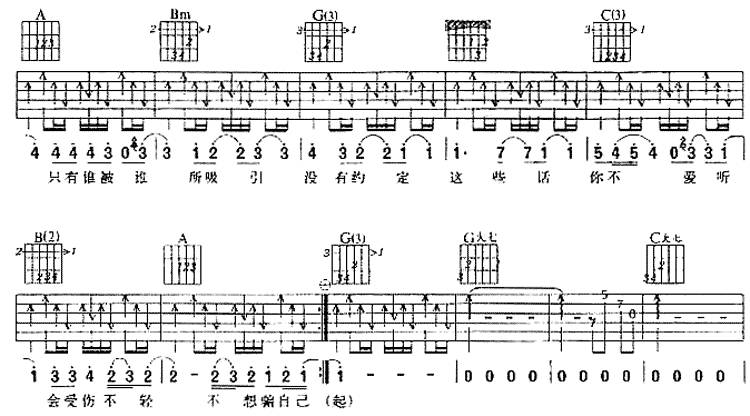 不想骗自己吉他谱 
