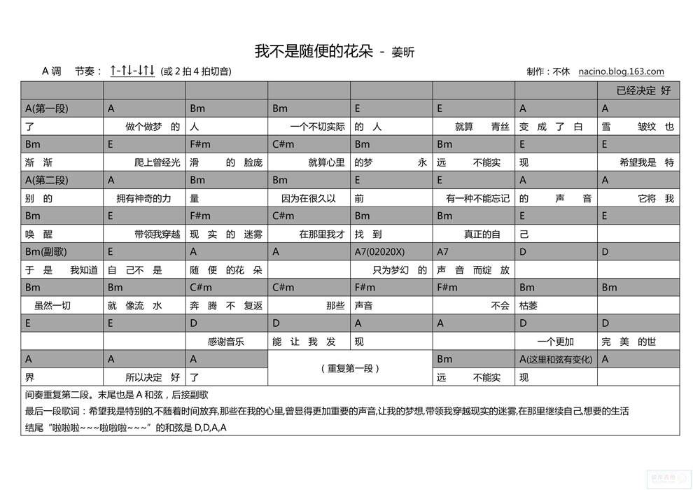 我不是随便的花朵吉他谱 